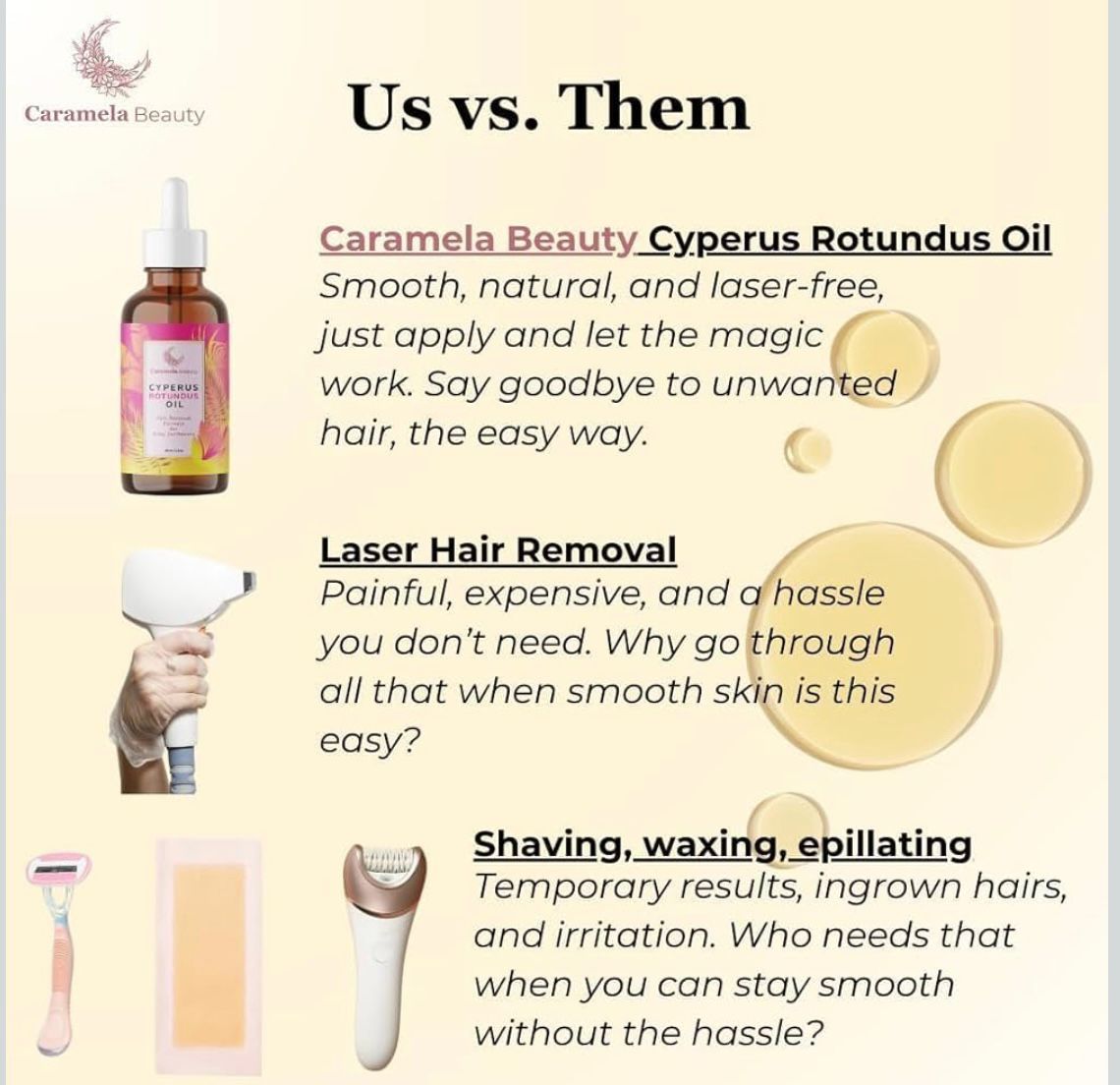 Cyperus Rotundus Hair Removal Oil 60ml
