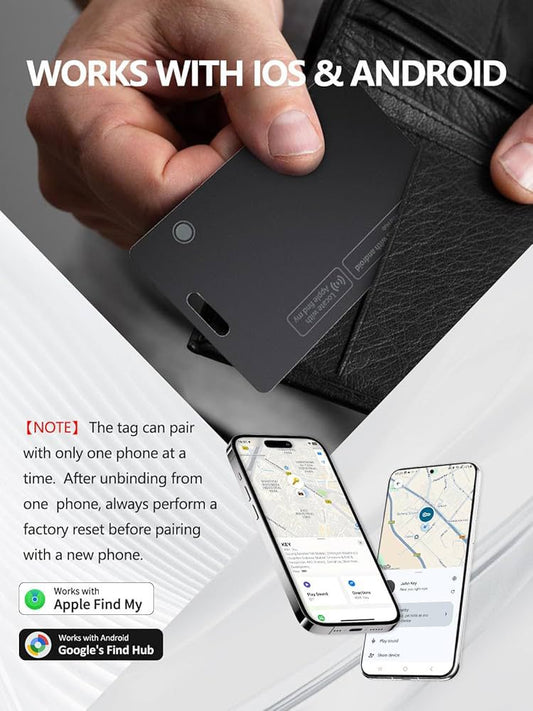 Wallet Tracker Card