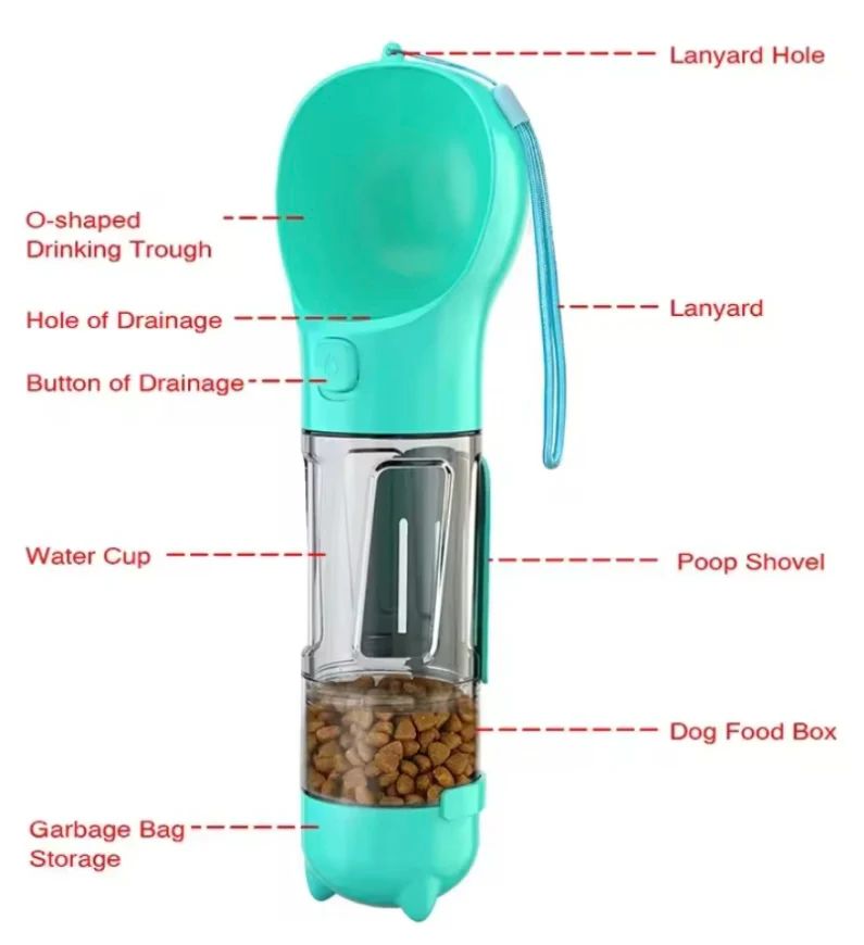 4-in-1 Portable Dog Bottle
